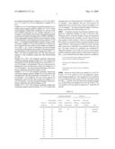 SOFT MAGNETIC MATERIAL AND DUST CORE PRODUCED THEREFROM diagram and image