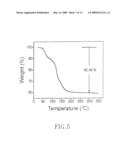  Solution-Based Deposition Process for Metal Chalcogenides diagram and image