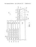 Test Structure diagram and image