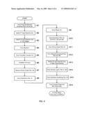 SEMICONDUCTOR DEVICE AND ITS MANUFACTURING METHOD diagram and image