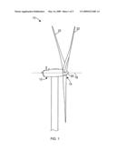 METHODS AND SYSTEMS FOR WIND TURBINE GENERATORS diagram and image