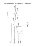 SYSTEM AND METHOD FOR ALLOCATING POWER TO LOADS diagram and image