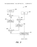 SYSTEM AND METHOD FOR ALLOCATING POWER TO LOADS diagram and image