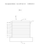 OLED Having A Charge Transport Enhancement Layer diagram and image