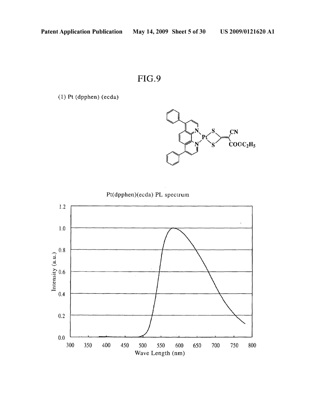 ORGANOMETALLIC COMPLEX, ORGANIC EL ELEMENT AND ORGANIC EL DISPLAY - diagram, schematic, and image 06