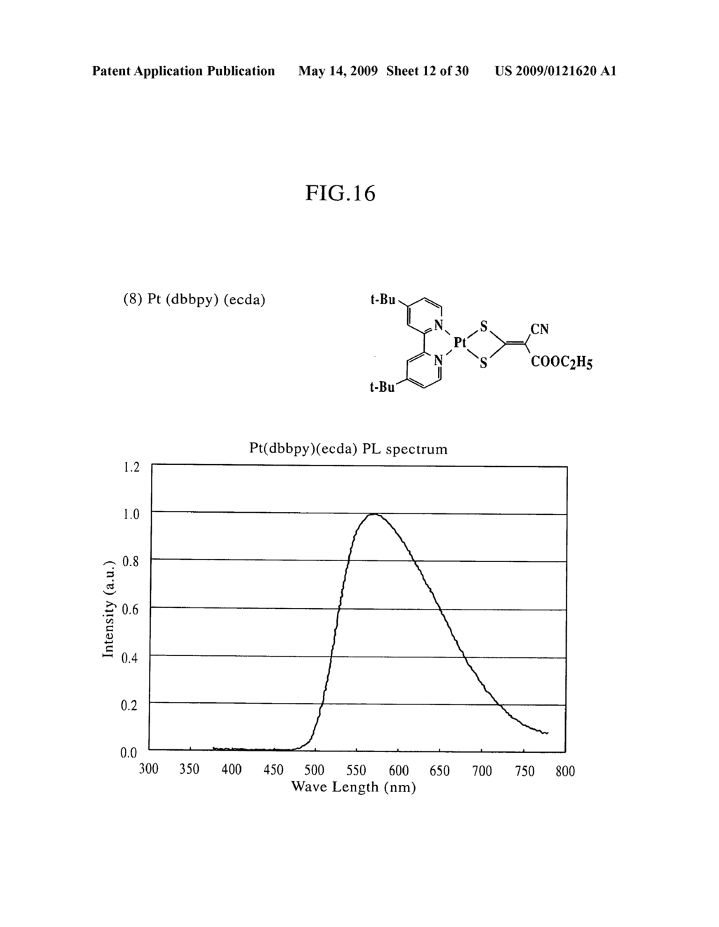 ORGANOMETALLIC COMPLEX, ORGANIC EL ELEMENT AND ORGANIC EL DISPLAY - diagram, schematic, and image 13