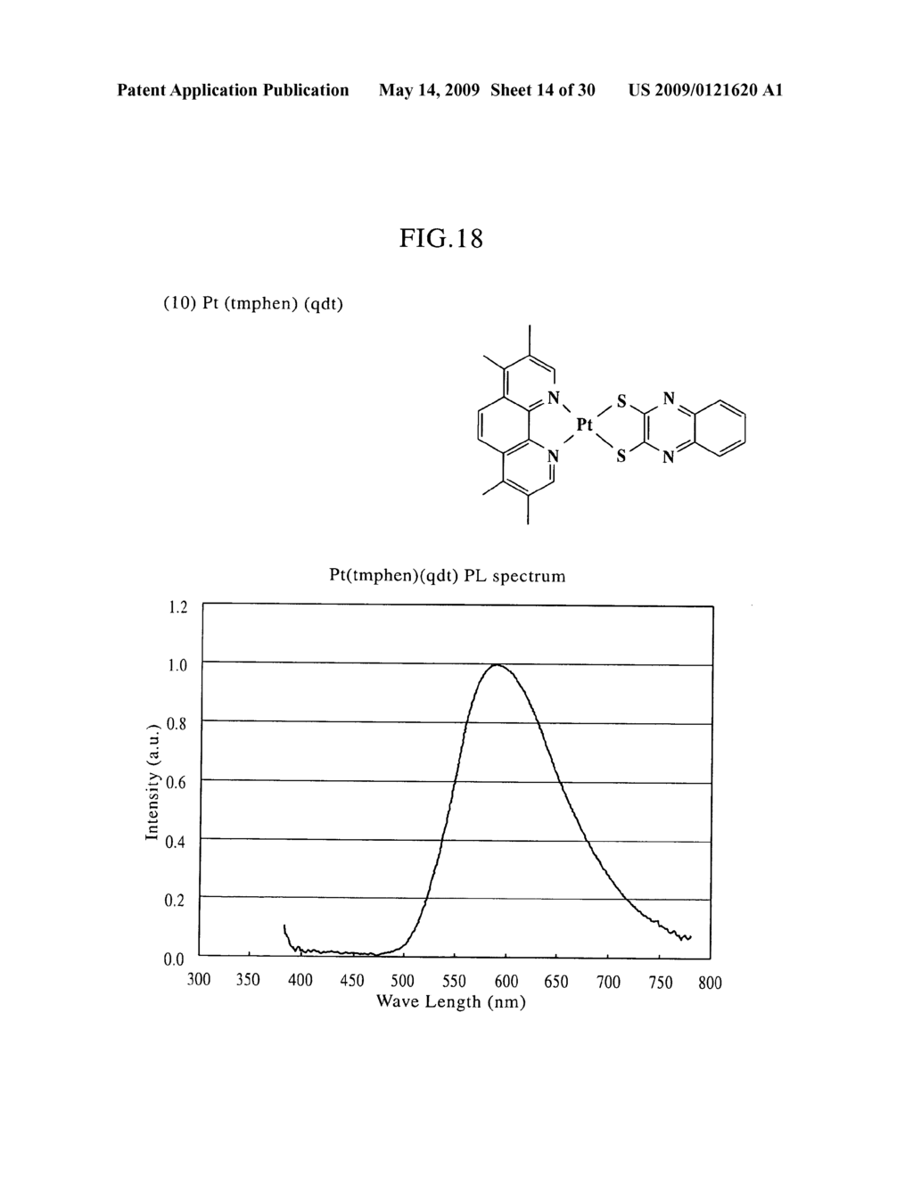 ORGANOMETALLIC COMPLEX, ORGANIC EL ELEMENT AND ORGANIC EL DISPLAY - diagram, schematic, and image 15