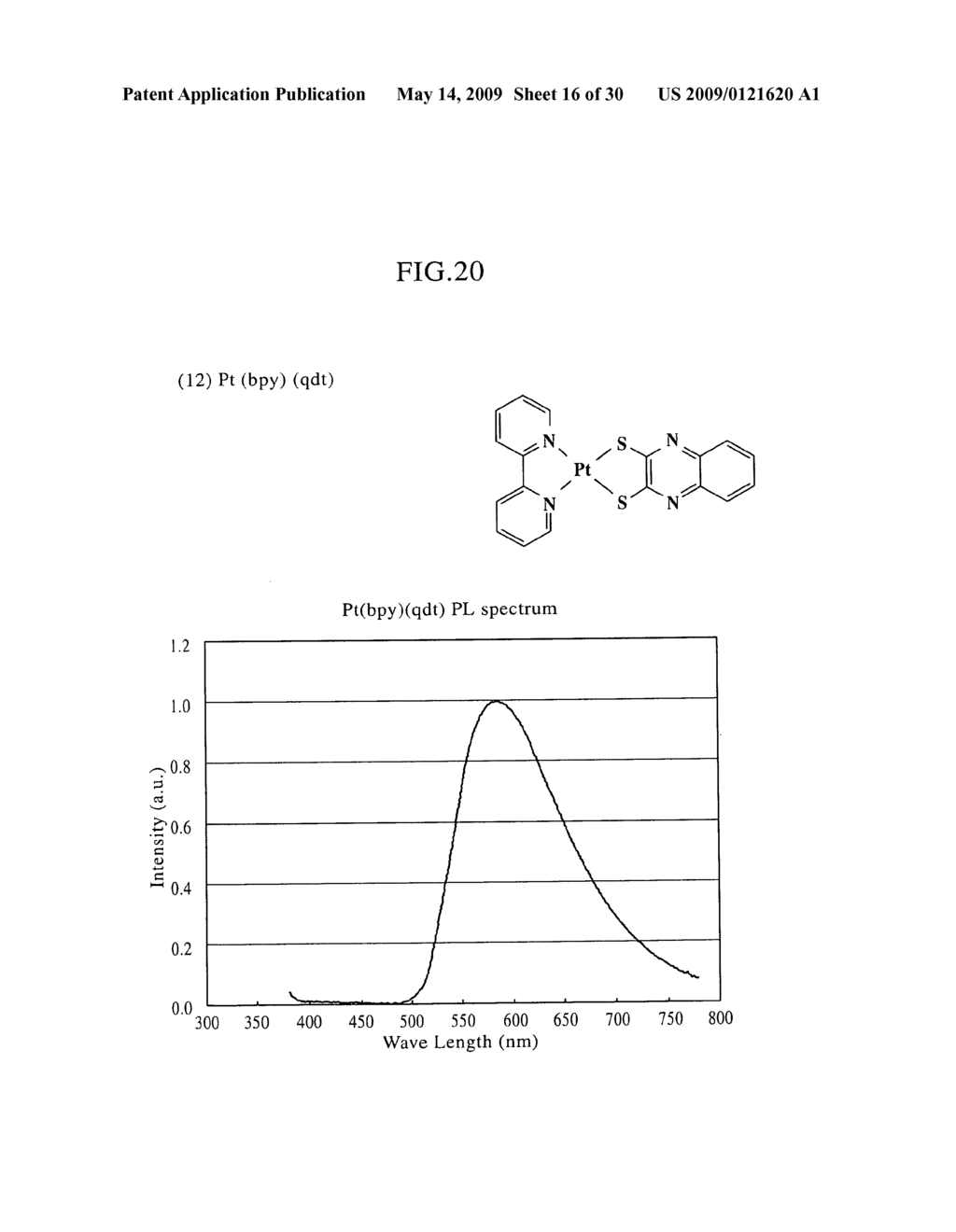 ORGANOMETALLIC COMPLEX, ORGANIC EL ELEMENT AND ORGANIC EL DISPLAY - diagram, schematic, and image 17