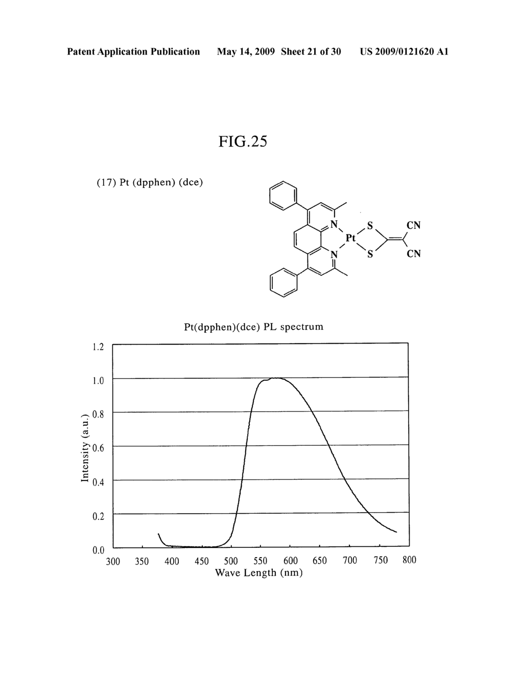 ORGANOMETALLIC COMPLEX, ORGANIC EL ELEMENT AND ORGANIC EL DISPLAY - diagram, schematic, and image 22