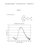 ORGANOMETALLIC COMPLEX, ORGANIC EL ELEMENT AND ORGANIC EL DISPLAY diagram and image