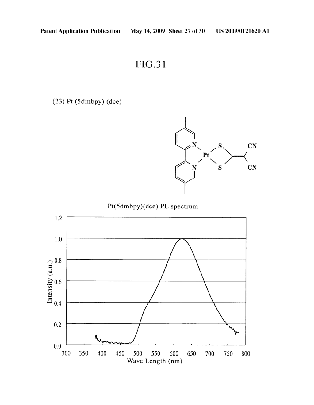 ORGANOMETALLIC COMPLEX, ORGANIC EL ELEMENT AND ORGANIC EL DISPLAY - diagram, schematic, and image 28