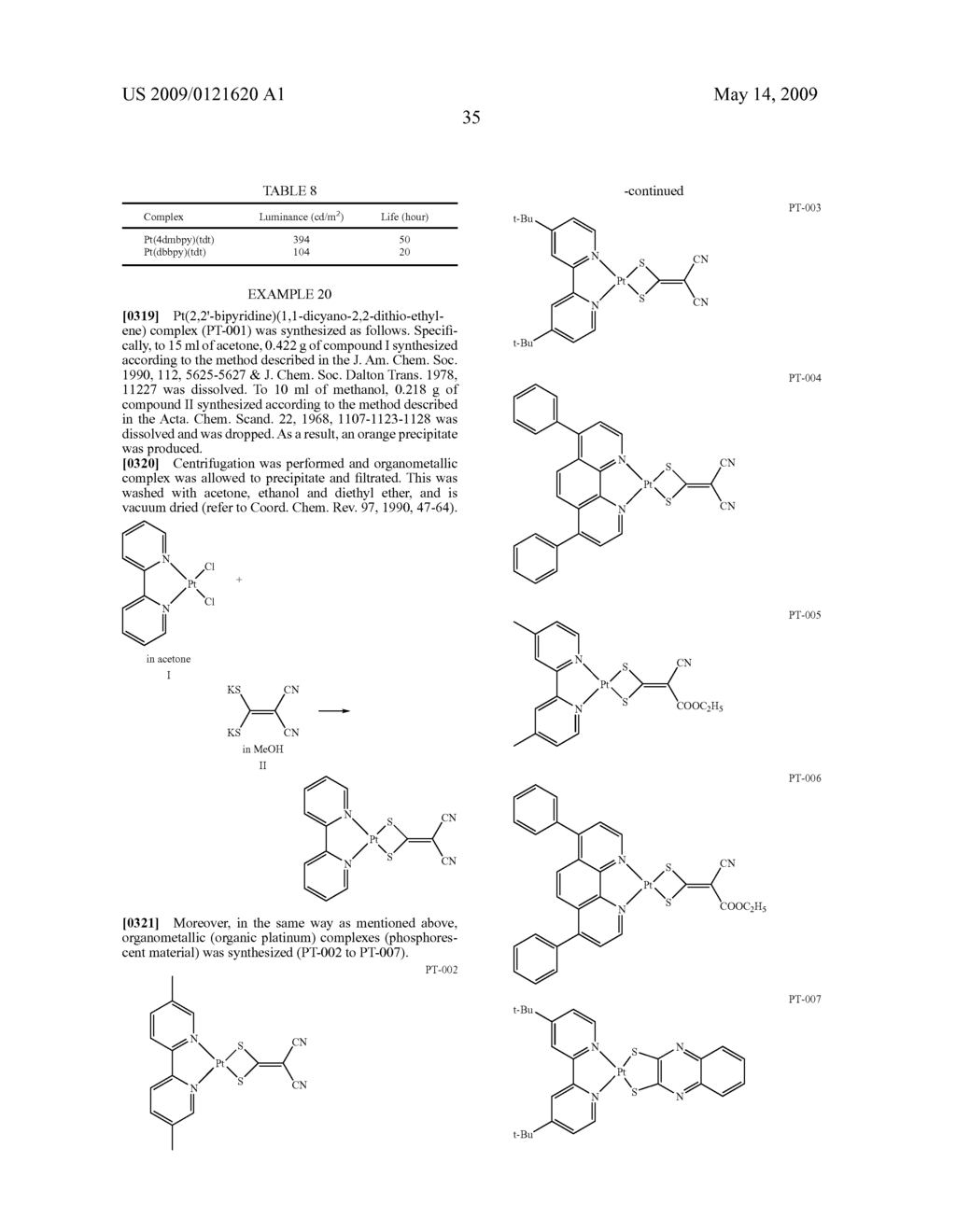 ORGANOMETALLIC COMPLEX, ORGANIC EL ELEMENT AND ORGANIC EL DISPLAY - diagram, schematic, and image 66