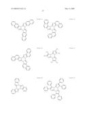 NEW ORGANIC COMPOUND AND ORGANIC LIGHT EMITTING DEVICE USING THE SAME diagram and image