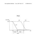 Constant Voltage Circuit diagram and image