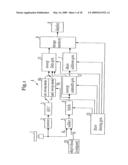 Radar apparatus or like diagram and image