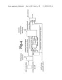 Radar apparatus or like diagram and image