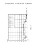 ANTENNA STRUCTURE diagram and image