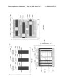 ANTENNA SYSTEM USING COMPLEMENTARY METAL OXIDE SEMICONDUCTOR TECHNIQUES diagram and image