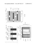 ANTENNA SYSTEM USING COMPLEMENTARY METAL OXIDE SEMICONDUCTOR TECHNIQUES diagram and image