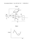 Display Device Provided With Optical Input Function diagram and image