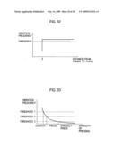 Display Device Provided With Optical Input Function diagram and image