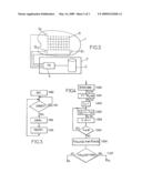 Method For Determining The Location Of Impacts By Acoustic Imaging diagram and image