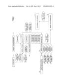 PART IDENTIFICATION IMAGE GENERATION DEVICE, PART IDENTIFICATION IMAGE GENERATION METHOD, PART IDENTIFICATION IMAGE DISPLAY DEVICE, PART IDENTIFICATION IMAGE DISPLAY METHOD, AND RECORDING MEDIUM diagram and image