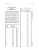 Printhead Having Nozzle Arrangements With Radial Actuators diagram and image