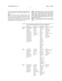 Printhead Having Nozzle Arrangements With Radial Actuators diagram and image