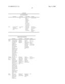 Printhead Having Nozzle Arrangements With Radial Actuators diagram and image