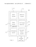 Security system and network diagram and image