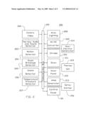 Security system and network diagram and image