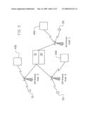 Security system and network diagram and image