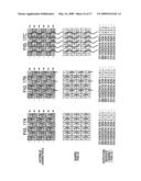 Image Pickup Apparatus, Method of Correcting Captured Image Data, and Program diagram and image