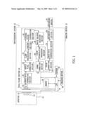 Imaging device performing color image data processing diagram and image