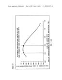 Solid-state image sensor and image-capturing device diagram and image