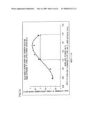 Solid-state image sensor and image-capturing device diagram and image