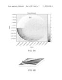 Imaging system with relaxed assembly tolerances and associated methods diagram and image