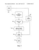 Imaging system with relaxed assembly tolerances and associated methods diagram and image