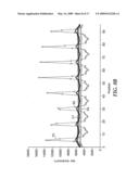 DIRECT-LIT LIQUID CRYSTAL DISPLAYS WITH LAMINATED DIFFUSER PLATES diagram and image