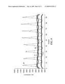 DIRECT-LIT LIQUID CRYSTAL DISPLAYS WITH LAMINATED DIFFUSER PLATES diagram and image