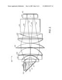 PROJECTION LENS WITH EXTERIOR STOP diagram and image