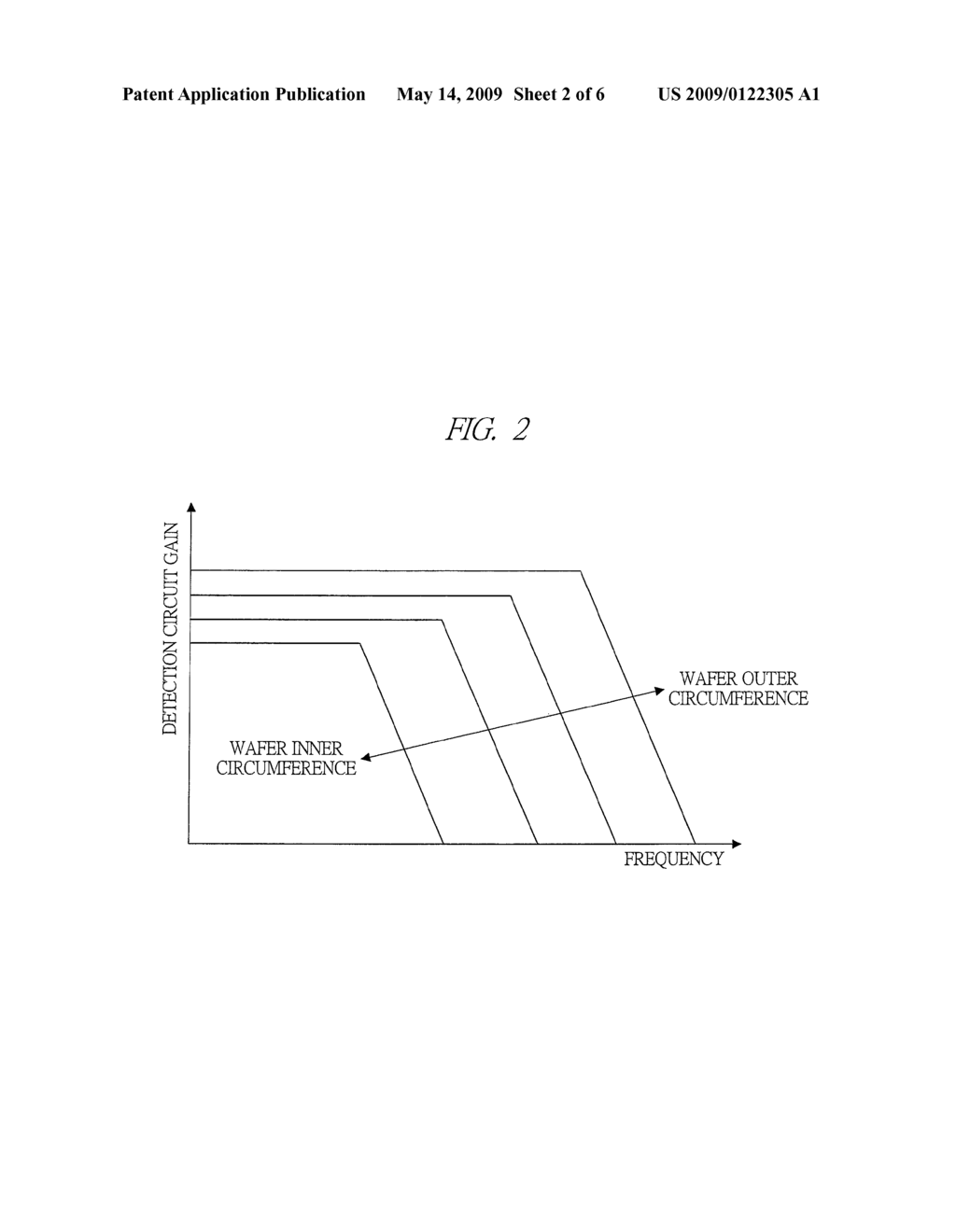 DETECTION CIRCUIT AND FOREIGN MATTER INSPECTION APPARATUS FOR SEMICONDUCTOR WAFER - diagram, schematic, and image 03