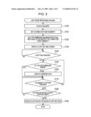 Image processing apparatus and control method thereof diagram and image