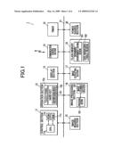 Image forming apparatus diagram and image