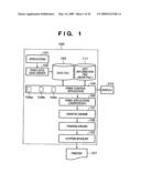 INFORMATION PROCESSING APPARATUS AND METHOD, AND PRINT CONTROL PROGRAM diagram and image