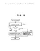 INFORMATION PROCESSING APPARATUS AND METHOD, AND PRINT CONTROL PROGRAM diagram and image