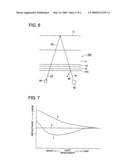 Glass Member, Reading Apparatus and Image Formng Apparatus diagram and image