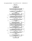 APPARATUS, METHOD, AND COMPUTER PROGRAM PRODUCT FOR PROCESSING IMAGE diagram and image