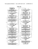 APPARATUS, METHOD, AND COMPUTER PROGRAM PRODUCT FOR PROCESSING IMAGE diagram and image